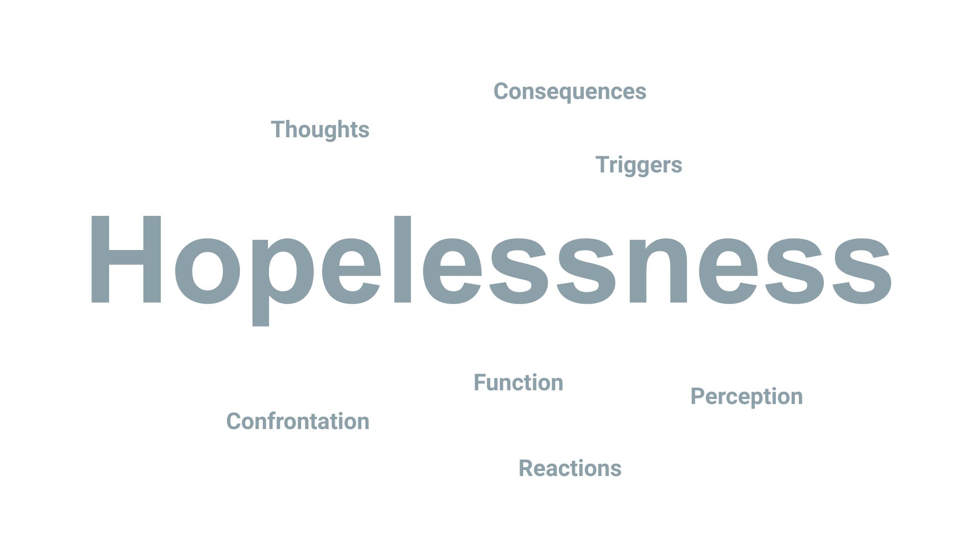 Geschützt: Emotions: Hopelessness